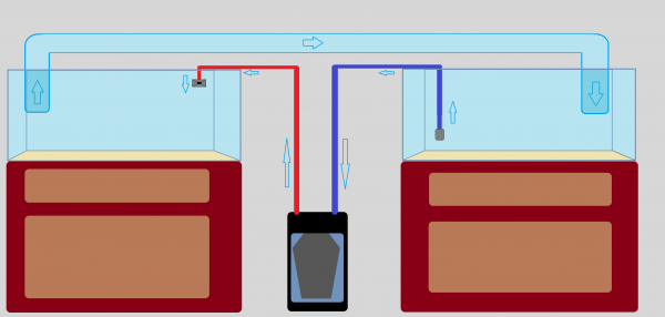 Water Bridge setup.png